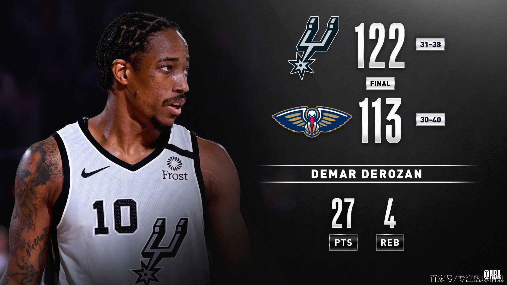 开拓者主场逆转马刺,豪取二连胜 开拓者主场逆转马刺,豪取二连胜